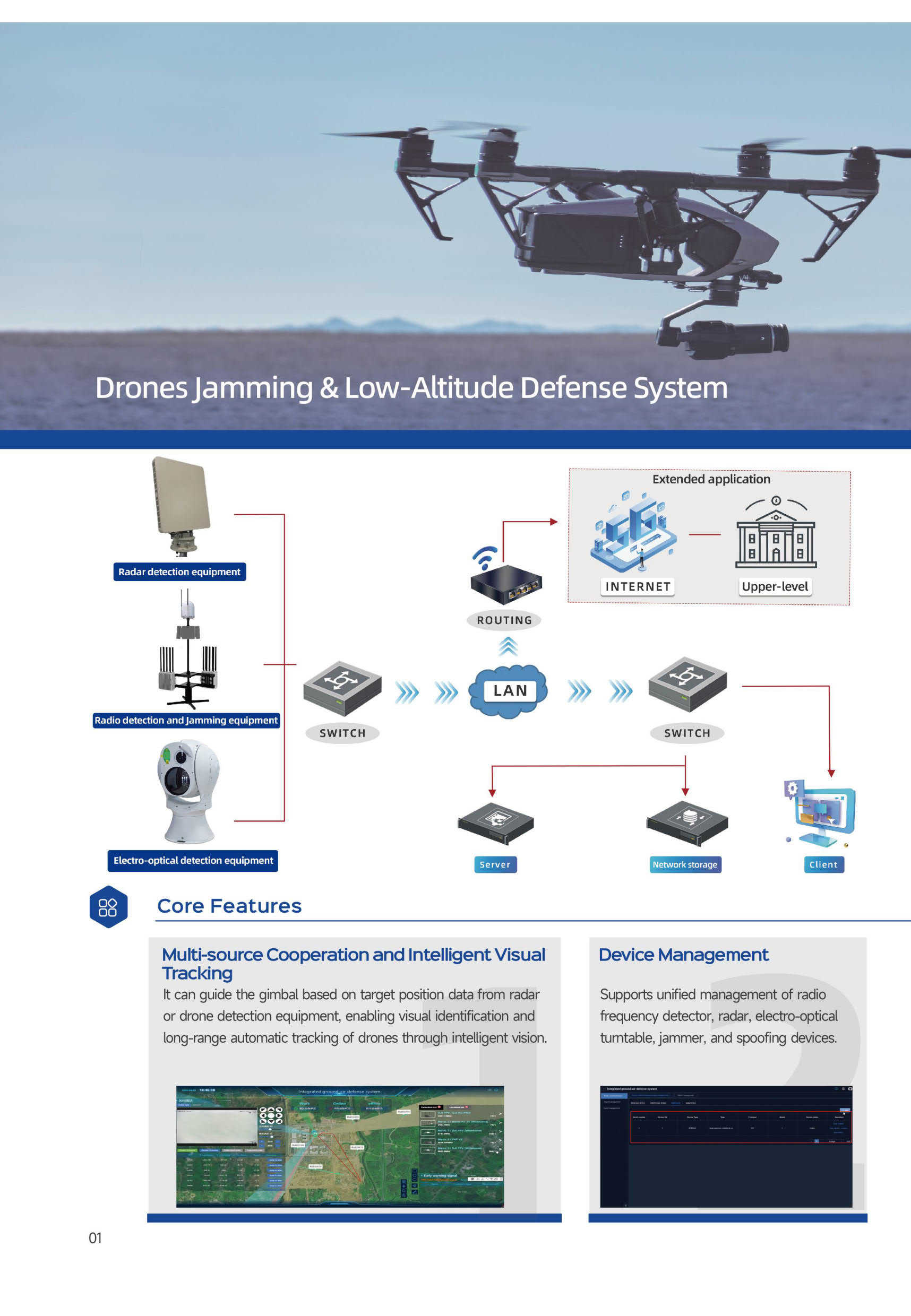 Yc200 Ab Fixed Drone Detection And Jamming De 3